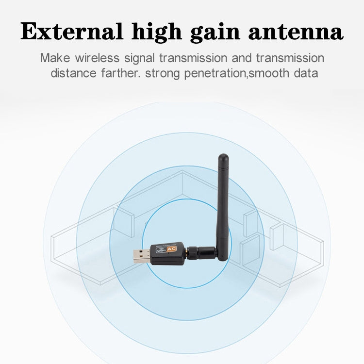 600Mbps 2.4GHz + 5Hz AC Dual Band USB WIFI Adapter with Antenna 600Mbps 2.4GHz + 5Hz AC Dual Band USB WIFI Adapter with Antenna